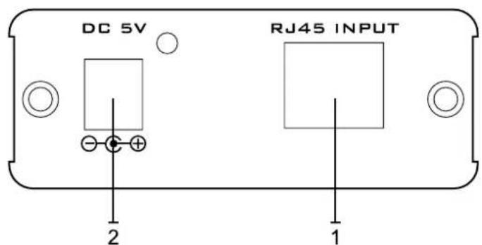DC 5V RJ45 INPUT 2 1
