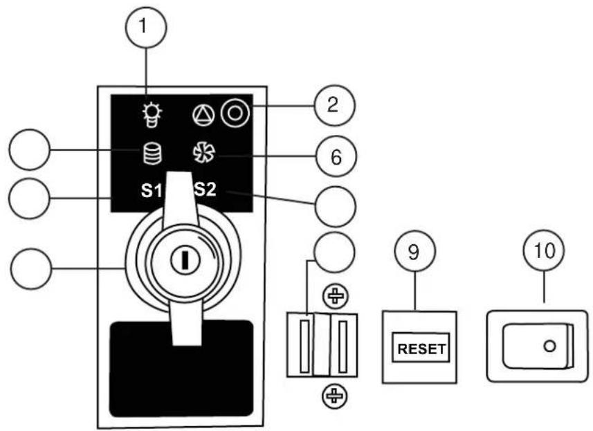 1 S1 S2 2 6 9 RESET 10