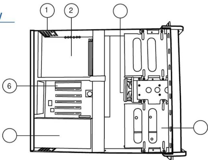 Technical diagram of a server rack with numbered components for identification