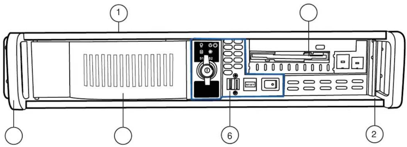Diagram of a computer rear panel with labeled ports and internal components including S1, S2, RESET, and control buttons.