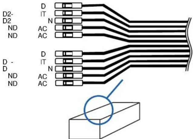 D2- D2 ND ND AC AC D IT N D D D AC AC AC
