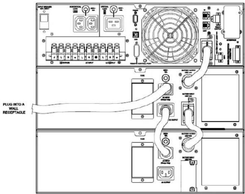 CyberPower OL8000E - CONNECTION #2 : POWER MODULE WITH MULTIPLE BATTERY MODULES - 2
