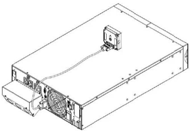 CyberPower OL8000E - Step 2: Connect the DB26 Cable - 2