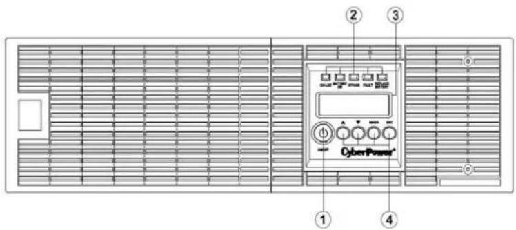 CyberPower OL8000E - Surge Protected Communication Ports RJ-45/RJ-11 - 1