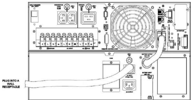 CyberPower OL8000E - CONNECTION #1 : POWER MODULE WITH ONE BATTERY MODULE - 3