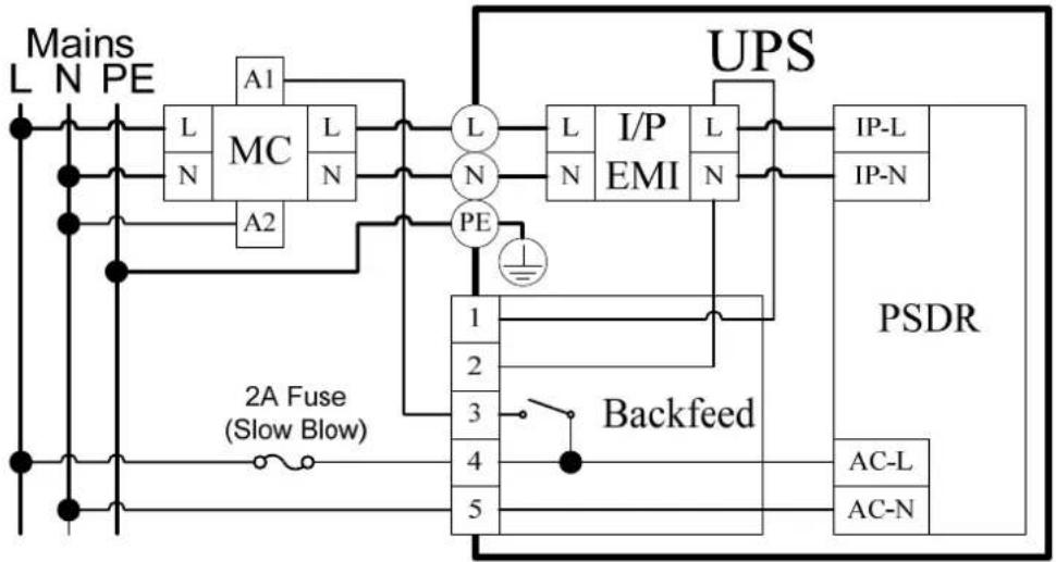 CyberPower OL8000E - WITH BACKFEED PROTECTION CONFIGURATION - 1