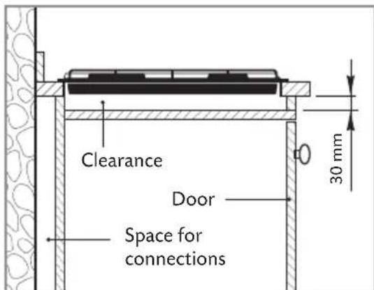 CDA HG9320 - Installation in Kitchen Cabinet with Door - 1