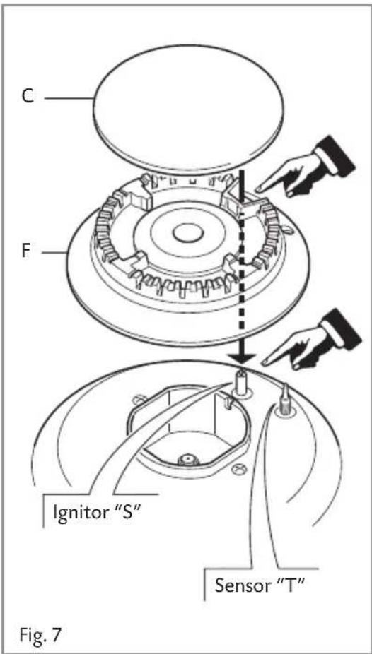 CDA HG9320 - Correct Positioning of the Burners (Auxiliary, Semi-rapid and Rapid burners) - 1
