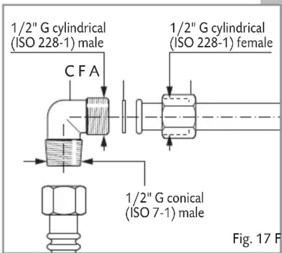 CDA HG9320 - Connection to the Gas Supply - 1