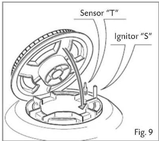 CDA HG9320 - Correct Position of Triple Ring Burner - 1