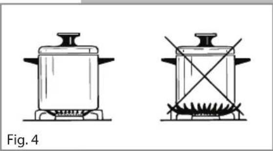 CDA HVG77 - Choice of Burner - 1