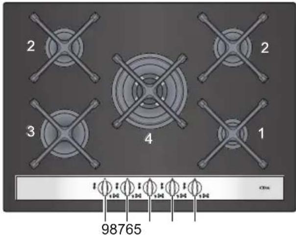 CDA HVG77 - Features and Technical Data - 1
