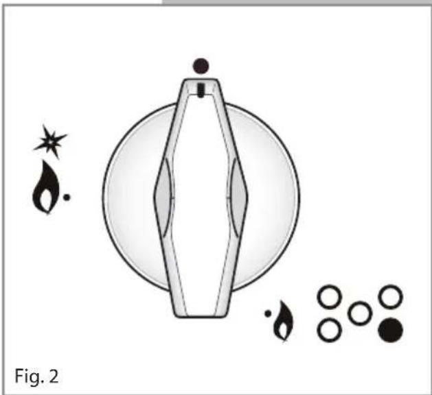 CDA HVG77 - Gas Burners - 4