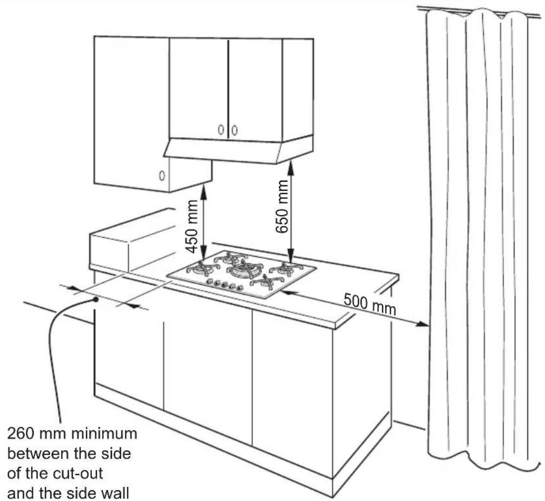 CDA HVG77 - Technical Information For The Installer - 1