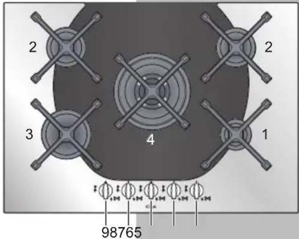 CDA HVG77 - Features and Technical Data - 2