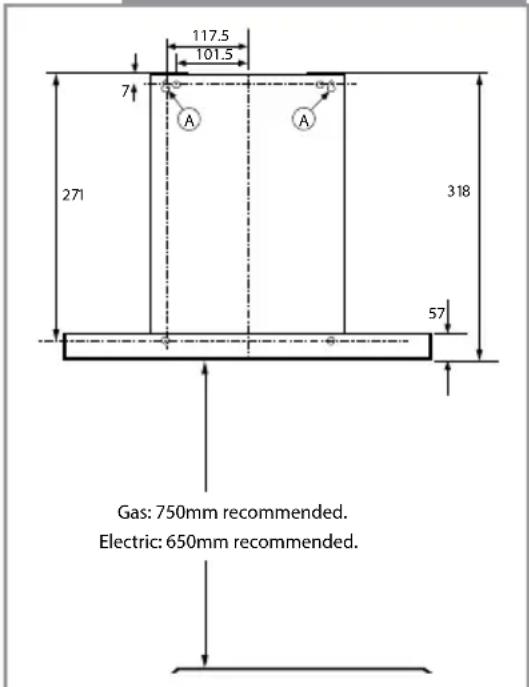 117.5 101.5 7 A A 271 318 57 Gas: 750mm recommended. Electric: 650mm recommended.