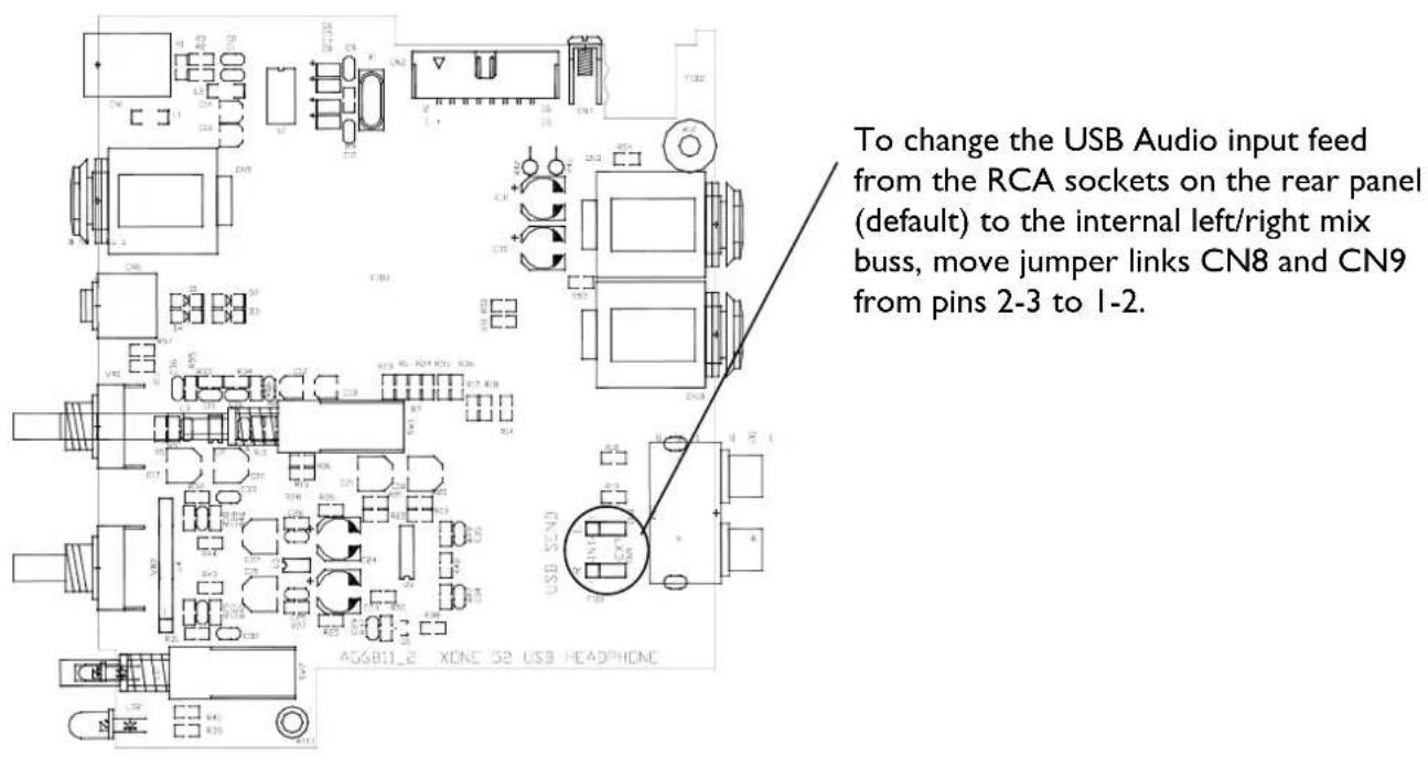 To change the USB Audio input feed from the RCA sockets on the rear panel (default) to the internal left/right mix buss, move jumper links CN8 and CN9 from pins 2-3 to 1-2.