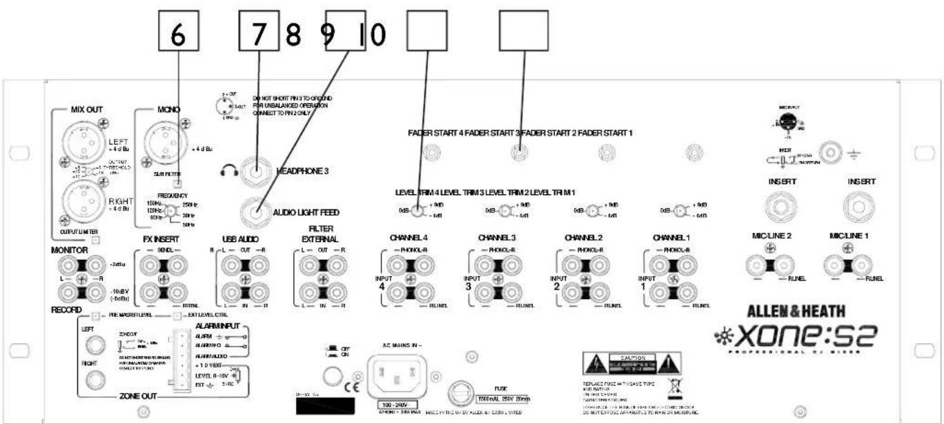 6 7 8 9 10 MIX OUT MONO 4 d Bu LEFT OUT-TRAT RIGHT 4 d Bu SLIN FILTER RERGENCY 150Hz 120Hz 90Hz OUTPUT NUMBER REQUENCY 320Hz 320Hz 50Hz OUTPUT NUMBER AUDIO LIGHT FEED FX INSERT USB AUDIO FILTER EXTERNAL CHANNEL 4 PHONOL-R INPUT 4 RUNEL CHANNEL 3 PHONOL-R INPUT 3 RUNEL CHANNEL 2 PHONOL-R INPUT 2 RUNEL CHANNEL 1 PHONOL-R INPUT 1 RUNEL INSERT FADER START 4 FADER START 3 FADER START 2 FADER START 1 LEVEL TRIM 4 LEVEL TRIM 3 LEVEL TRIM 2 LEVEL TRIM 1 INSERT INSERT MONITOR MONITOR L R -24bit -10/EBV (-0.6bit) R RECORD PRE MAGNETLEVEL EXT LEVEL CTRL LEFT EXCAUT ALARM INPUT RIGHT ALARM IN- ELECTROCKING TO BEAMOUNTED FOR PULSE ON CHINA ALARM ALUMO +1.0 VBE + LEVEL 0-10V H: EOT -5.1Hz ZONE OUT AC MAINS IN - 100-240V CHANNEL 350V MAX OF THE OLY AND ACHY, SITUDEN FUSE TOMUL 250V 20mm CATCHON REPLACE TWO IN TANG TYPE IN CHINA CANCE CANCE OPENING ON CHINA CANCE DO NOT SHORT PIN 3 TO GROUND FOR UNBELANDED OPERATION CONNECT TO PIN 2 ONLY HEADPHONE 3