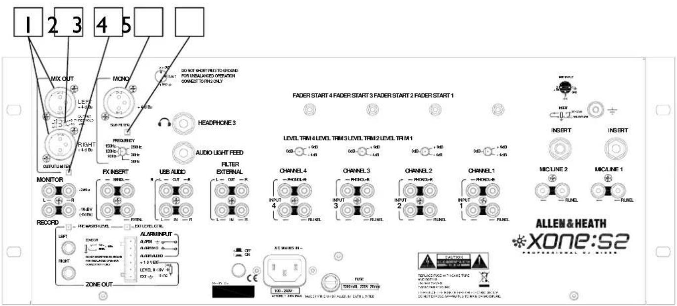1 2 3 4 5 MIX OUT MONO 2-20V OUT DO NOT SHORT PRI TO GROUND FOR UNBALANCED OPERATION CONNECT TO PRI 2 ONLY LEFT +4 dBu RIGHT +4 dBu 2.5 dB REQUENCY 150Hz 125Hz 90Hz OUTPUT NUMBER HEADPHONE 3 AUDIO LIGHT FEED LEVEL TRIM 4 LEVEL TRIM 3 LEVEL TRIM 2 LEVEL TRIM 1 MEMSPT HOR INSERT INSBRT INSERT MONITOR FX INSERT USB AUDIO FILTER EXTERNAL CHANNEL 4 PHONOL-R CHANNEL 3 PHONOL-R CHANNEL 2 PHONOL-R CHANNEL 1 PHONOL-R INPUT 4 INPUT 3 INPUT 2 INPUT 1 RUNEL RUNEL MICLINE 2 MICLINE 1 RECORD PRE MAGNETLEVEL EXT LEVEL CTRL ALARM INPUT ALARM ALARM Audio +1.0 VESH LEVEL 0-10V EXT -5/6V LEFT EXCEL RIGHT ZONE OUT AC MAINS IN - FUSE TENCIAL 250V 250Hz 100-240V REPLACE FASE IN THIS HAVE TYPE AND OUTPUT: ON WORKING ON CASH IT. CASH IT CONTAIN ON CASH IT. DO NOT EXCEL APPROACH TO RUNN OF MASCATURE. ALLEN & HEATH *XONE:S2 PROFESSIONAL DJ MIXER