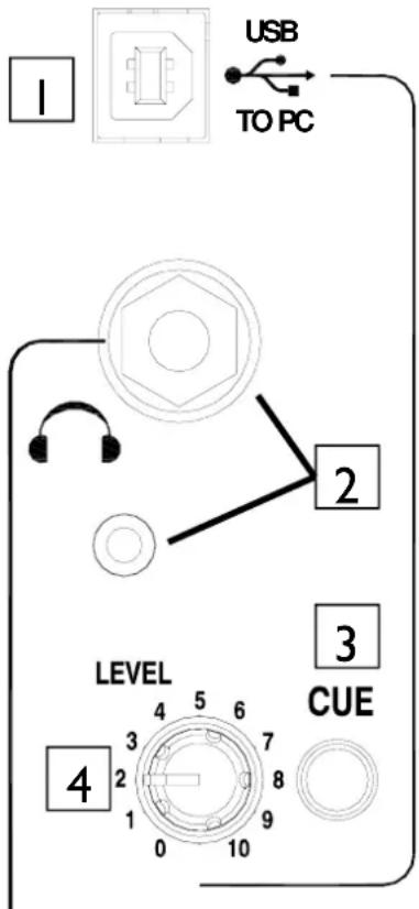 USB TO PC 1 2 LEVEL 3 CUE 4