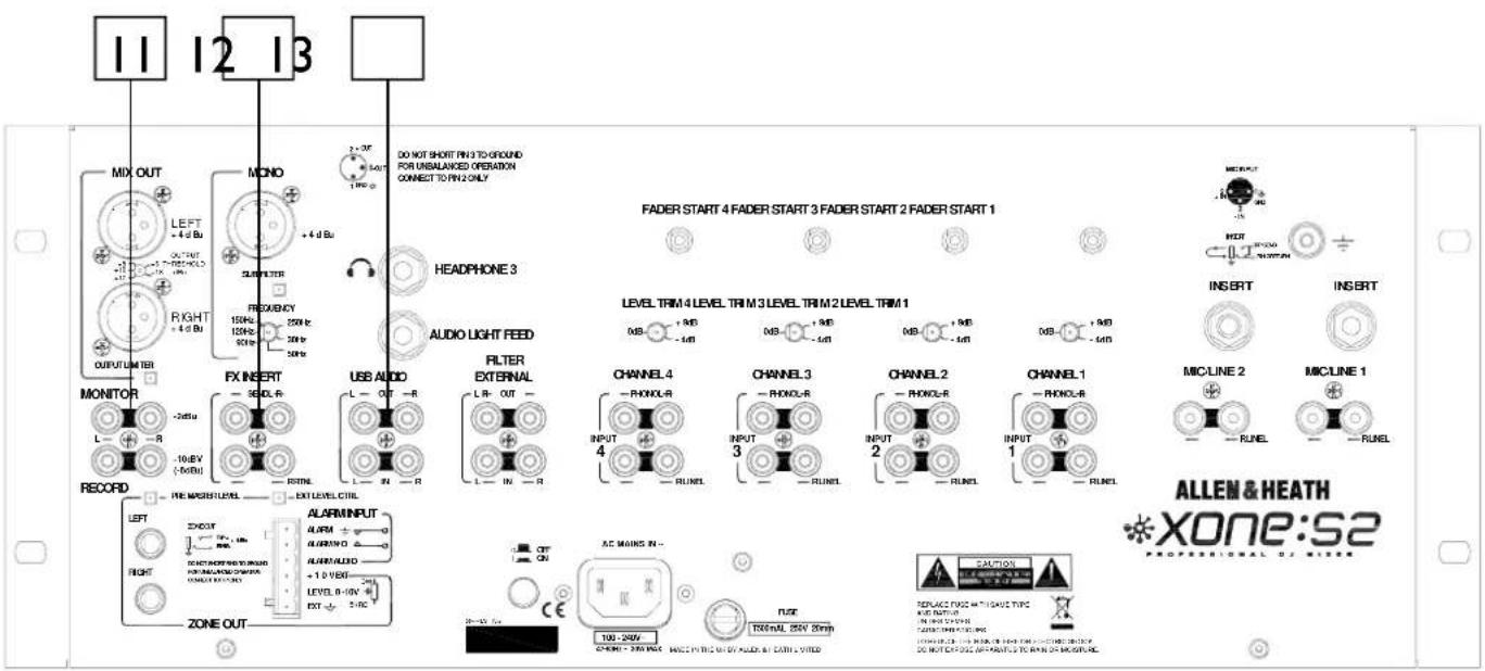11 12 13 MX OUT MONO DO NOT SHORT PRI TO GROUND FOR UNBALANCED OPERATION CONNECT TO PRI 2 ONLY LEFT +4 dBu OUT-TRAT +1 THENTRAL RINJ RIGHT +4 dBu OUTPUT LITER MONITOR -240u L R -10kV (-5dB) RECORD LEFT EXCEL RIGHT ALARM INPUT ALARM ALARM AUTO ALARM ALUO +1.0 VEMI LEVEL 0-10V EXT -5dB ZONE OUT AUDIO LIGHT FEED FX INSERT SENGULAR USB AUDIO L OUT R L IN R FILTER EXTERNAL L R OUT RSTNL RINEL CHANNEL 4 PHONOL-R INPUT 4 RUNEL CHANNEL 3 PHONOL-R INPUT 3 RUNEL CHANNEL 2 PHONOL-R INPUT 2 RUNEL CHANNEL 1 PHONOL-R INPUT 1 RUNEL CHANNEL 2 RUNEL MICLINE 2 MICLINE 1 ALLEN & HEATH *XONE:S2 PROFESSIONAL DJ MILEM