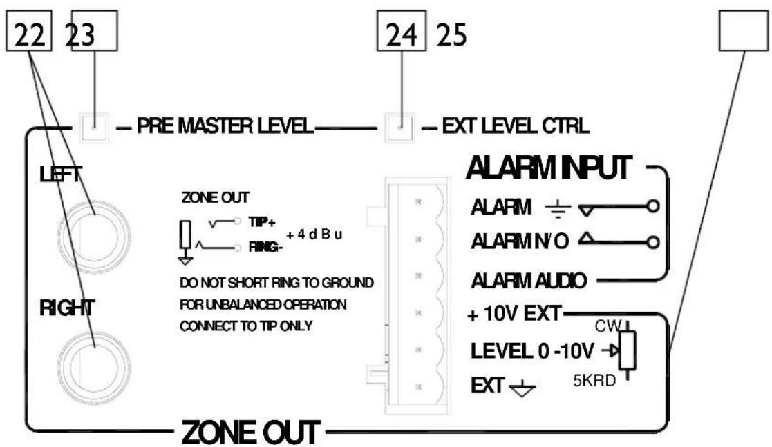 22 23 PRE MASTER LEVEL EXT LEVEL CTRL LEFT RIGHT ZONE OUT TIP+ +4 dB u RING- DO NOT SHORT RING TO GROUND FOR UNBALANCED OPERATION CONNECT TO TIP ONLY ZONE OUT ALARM INPUT ALARM ⊥ ALARM N'O ALARM AUDIO +10V EXT LEVEL 0 -10V → EXT ↓ 5KRD