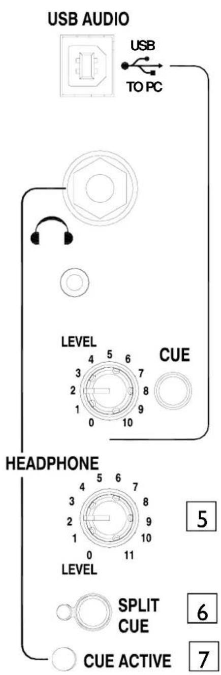 USB AUDIO USB TO PC LEVEL CUE HEADPHONE 5 4 5 6 7 3 8 2 9 1 10 0 11 LEVEL SPLIT CUE CUE ACTIVE 6 7