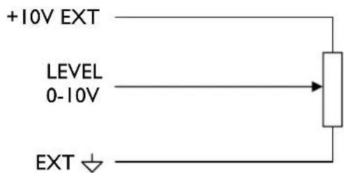 +10V EXT LEVEL 0-10V EXT ↓