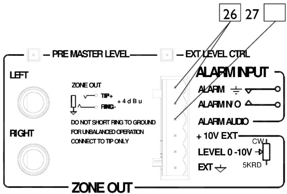 PRE MASTER LEVEL EXT LEVEL CTRL LEFT ZONE OUT TIP+ + 4 dB u RING- DO NOT SHORT RING TO GROUND FOR UNBALANCED OPERATION CONNECT TO TIP ONLY RIGHT ZONE OUT ALARM INPUT ALARM ALARM N/O ALARM AUDIO + 10V EXT LEVEL 0 -10V EXT 5KRD 26 27