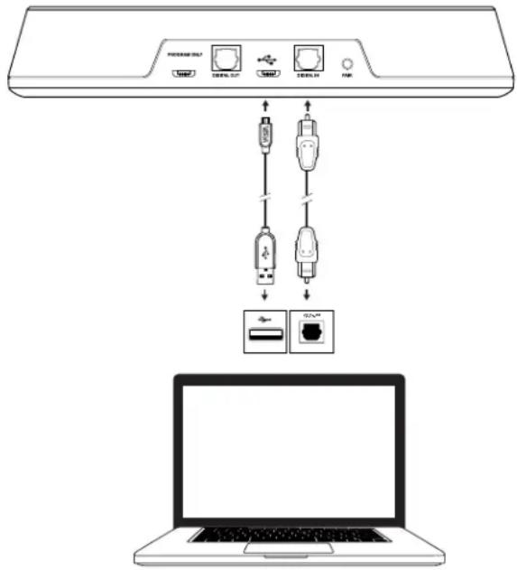 Diagram showing connection between a network device and a laptop, with labeled ports and cable connections.