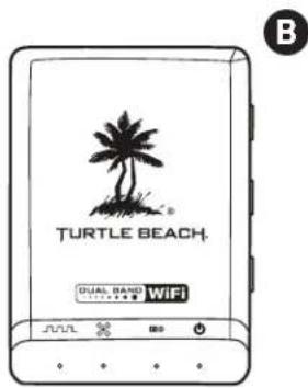 TURTLE BEACH ZBX0HW69300 - Surround Sound - 8