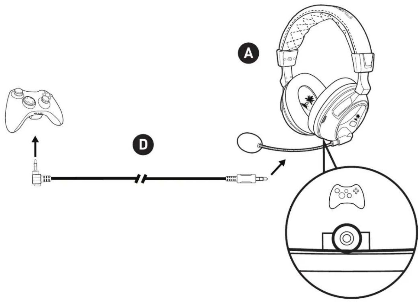 TURTLE BEACH ZBX0HW69300 - Xbox 360® Setup/System Settings Configuration - 1