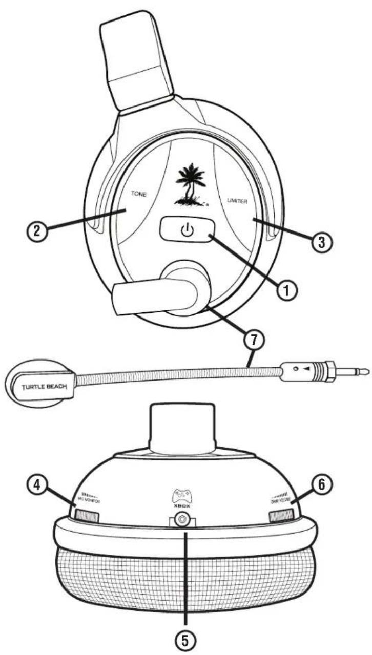 TURTLE BEACH ZBX0HW69300 - PX4 Headset - Left View - 1