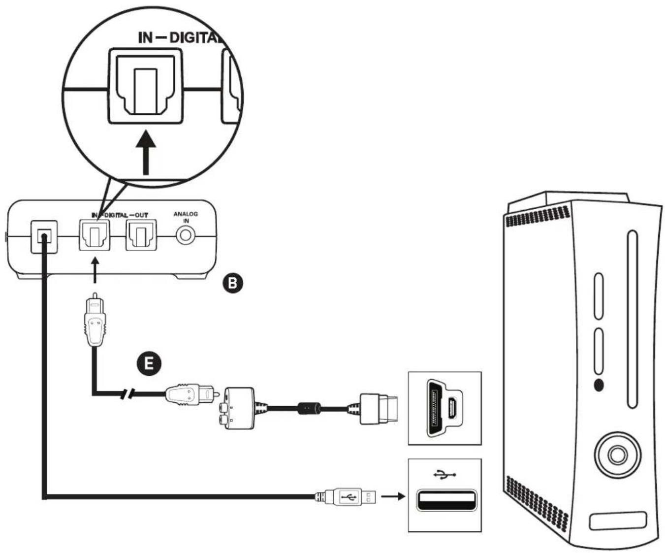 TURTLE BEACH ZBX0HW69300 - Xbox 360® Setup/System Settings Configuration - 1