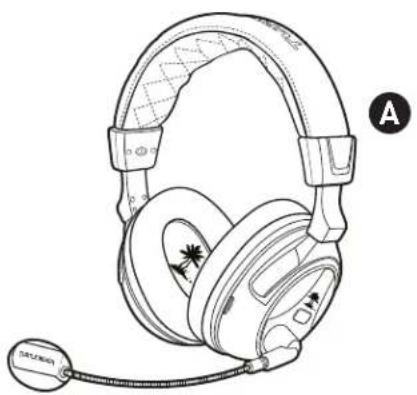 TURTLE BEACH ZBX0HW69300 - Package Contents - 1