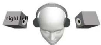 TURTLE BEACH ZBX0HW69300 - Dolby® Digital Processing - 1