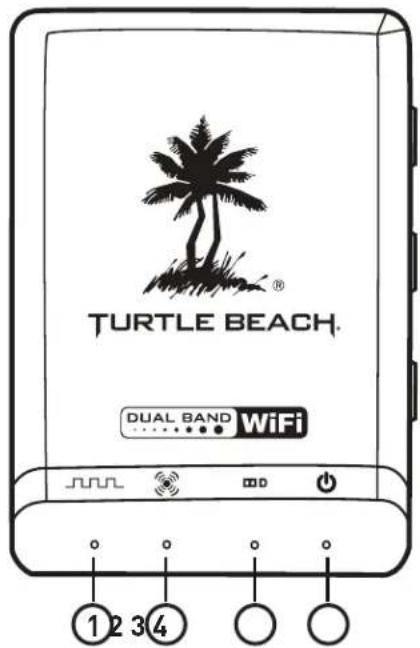 TURTLE BEACH ZBX0HW69300 - PX4 Transmitter - 1