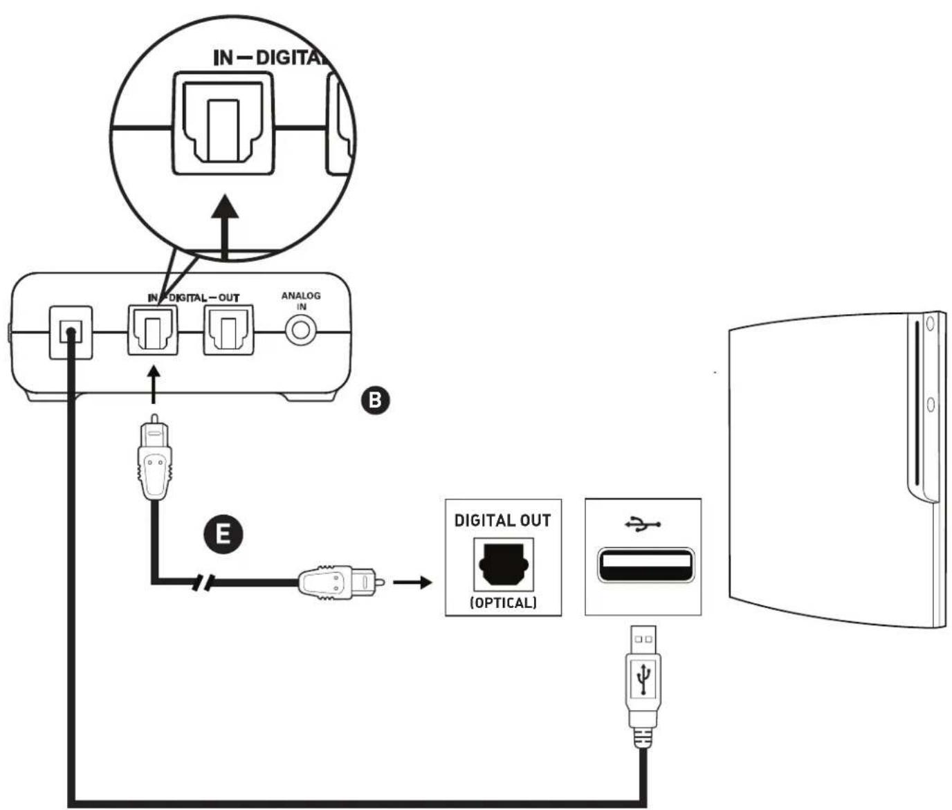 TURTLE BEACH ZBX0HW69300 - PS3™ Setup/System Settings Configuration - 1