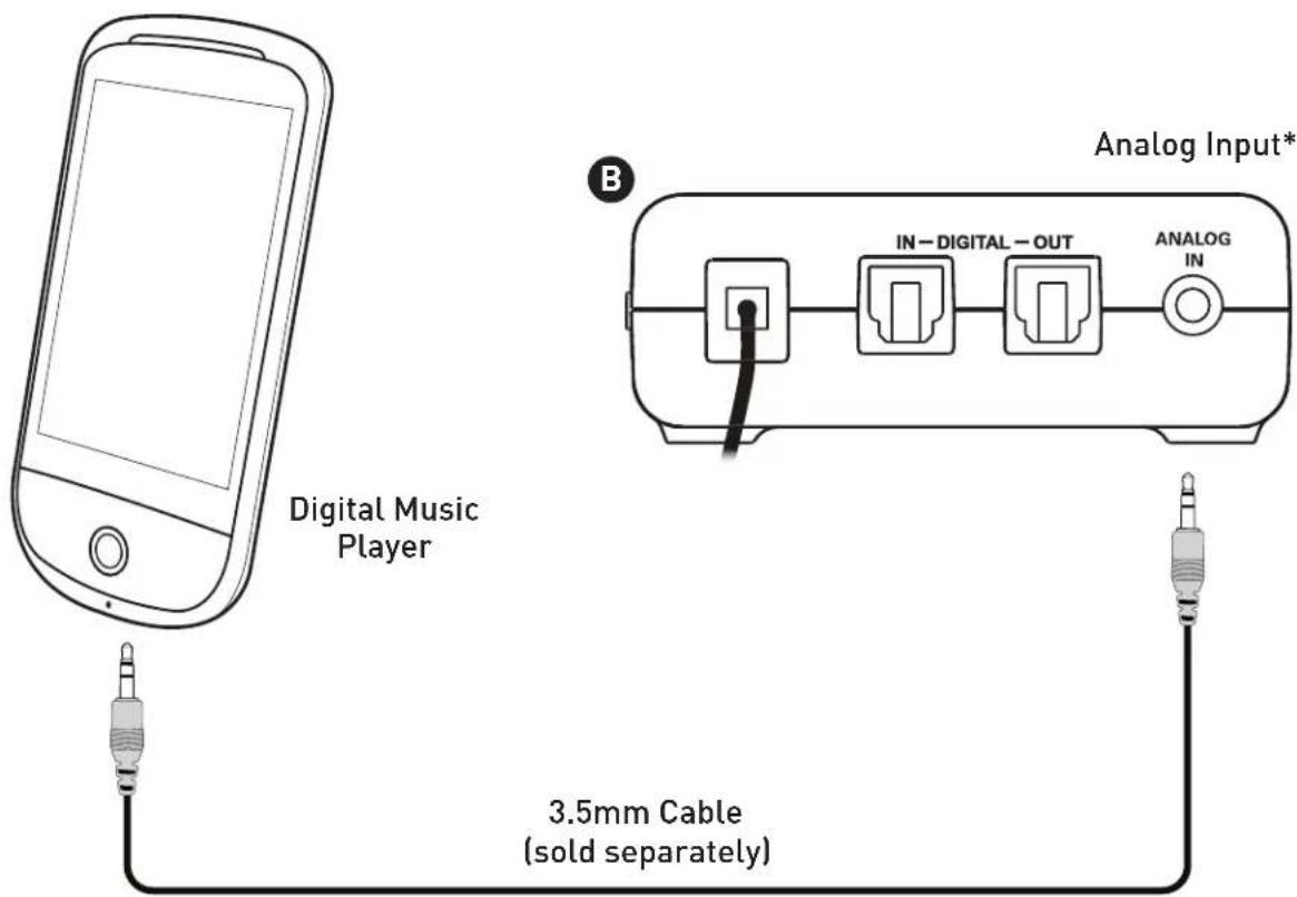 TURTLE BEACH ZBX0HW69300 - Connecting a Digital Music Player - 1