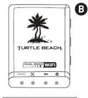 TURTLE BEACH ZBX0HW69300 - Package Contents - 2