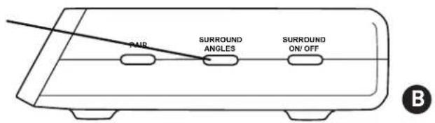 TURTLE BEACH ZBX0HW69300 - Surround Sound - 1