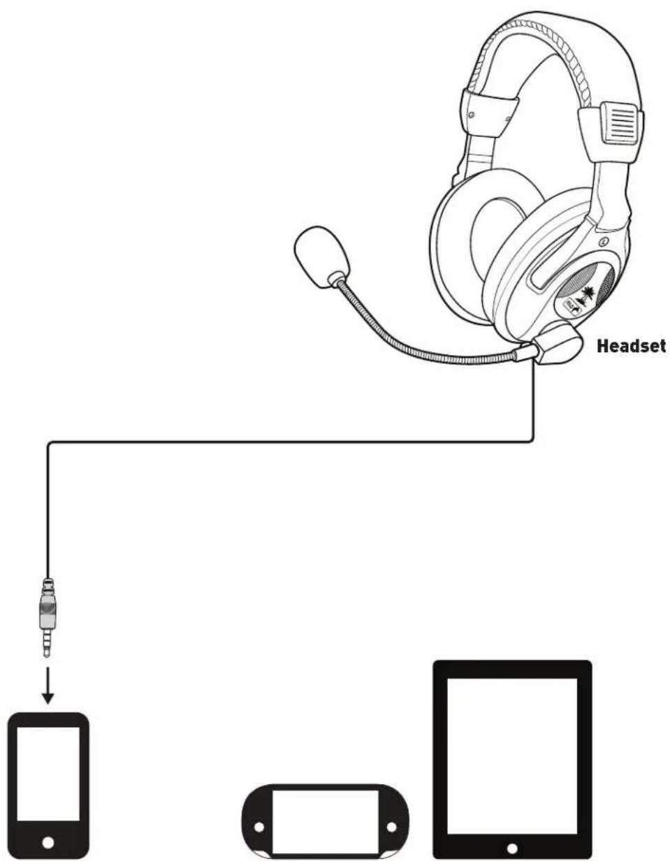 TURTLE BEACH ZBX0HW68868 - Direct Connection - 1