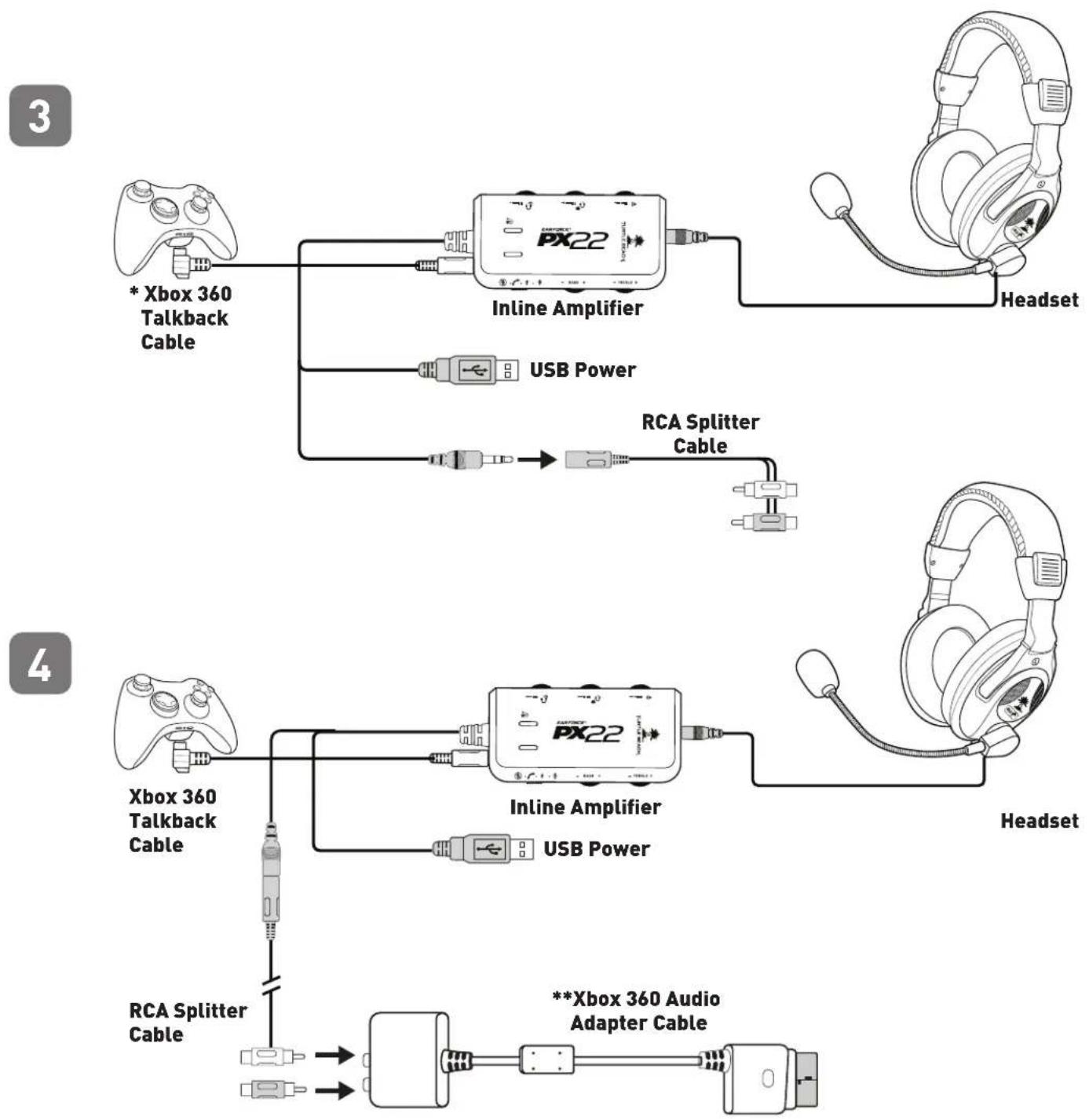 TURTLE BEACH ZBX0HW68868 - Xbox 360® Hardware Setup HDMI / RCA - 1