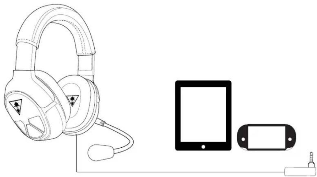 TURTLE BEACH ZBX0HW68913 - Setup and Connections: Mobile Sources - 2