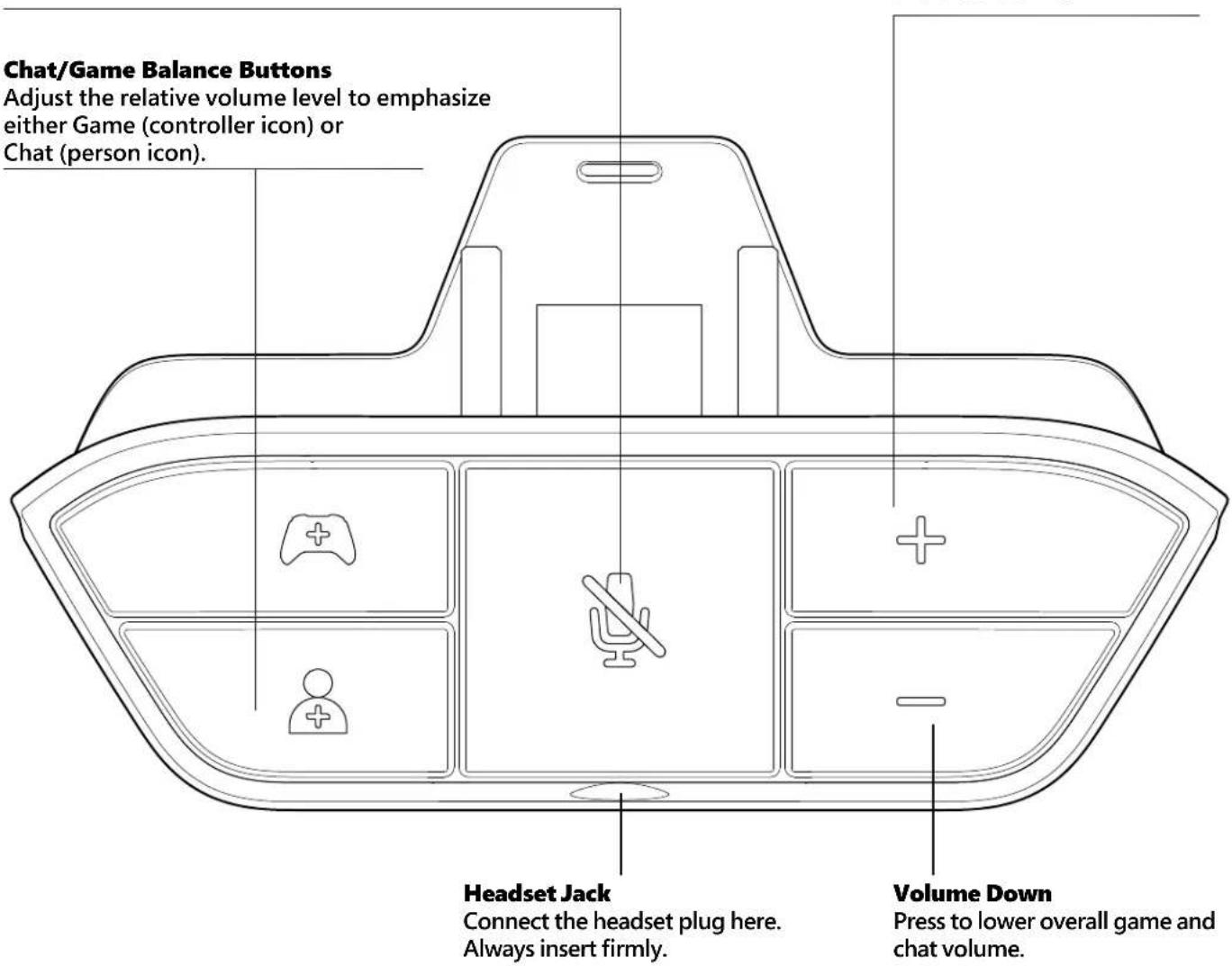 TURTLE BEACH ZBX0HW68913 - Volume Up - 1