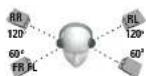 TURTLE BEACH ZBX0HW68232 - Surround Sound Angles - 5