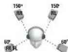 TURTLE BEACH ZBX0HW68232 - Surround Sound Angles - 7