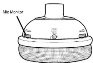 TURTLE BEACH ZBX0HW68232 - Variable Mic Monitor - 1