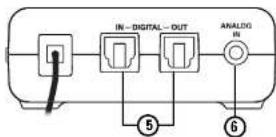 TURTLE BEACH ZBX0HW68232 - XP400 Transmitter - 2