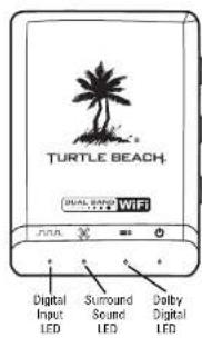 TURTLE BEACH ZBX0HW68232 - Dolby® Digital Processing - 3